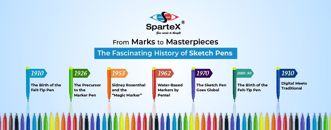 The History of Sketch Pens 